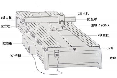 常见的91短视频成人最新视频污污污组成结构介绍