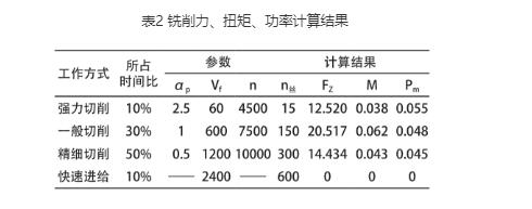 91短视频成人最新视频污污污